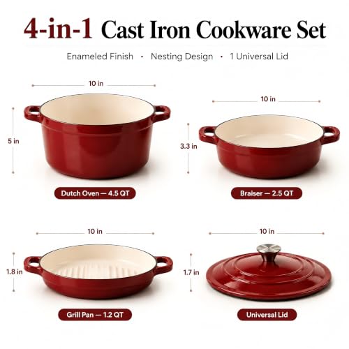 Enameled Cast Iron Dutch Oven Set - 4-Piece 1.3/2.6/4.8Qt Pot with Lids by AHJ - Used condition - Image 7
