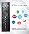 for Vizio Smart tv Remote Replacement,Compatible with vizio TV D-Series,M-Series,V-Series,UHD LED LCD Smart TV