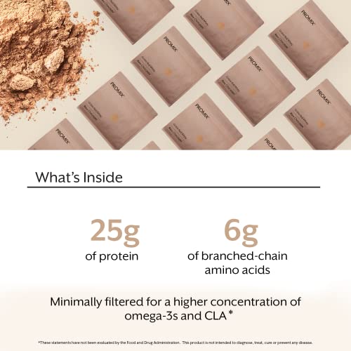 Promix Whey Protein Powder, Raw Chocolate - 2.5lb Bulk - Grass-Fed & 100% All Natural - ­Post Workout Fitness & Nutrition Shakes, Smoothies, Baking & Cooking Recipes - Gluten-Free & Keto-Friendly - Thumbnail 3