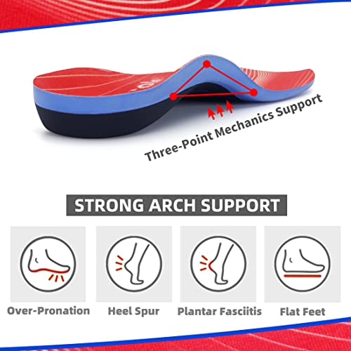 Aimesole Heavy Duty Support High Arch Support Insoles For Men Women,Plantar Fasciitis Insoles Pain Relief Orthotic Insert,Flat Feet Shoe Insole Absorb Shock With Every Step… #TOP1