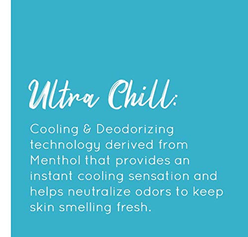 Australian Gold Extreme Continuous Spray Sunscreen Spf 30, Broad Spectrum, Sweat And Water Resistant, Non-Greasy, Oxybenzone Free, Cruelty Free, Sport-New, Coastal Breeze, 6 Ounce #TOP4