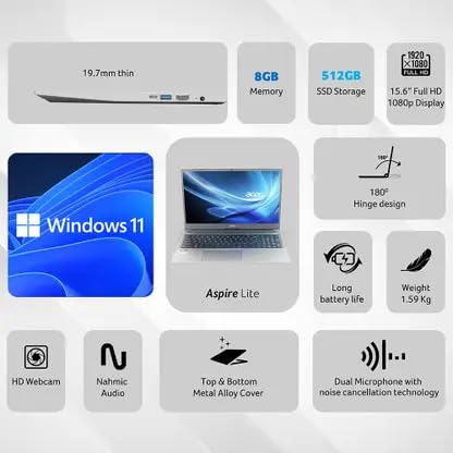 Product Variant View