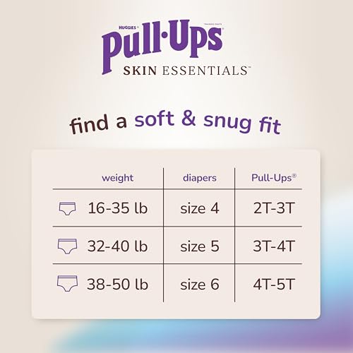 Pull-Ups Boys' Skin Essentials Potty Training Pants, Training Underwear, 2T-3T (16-34 lbs), 124 Ct (4 Packs of 31) by Pull-Ups - Image 5