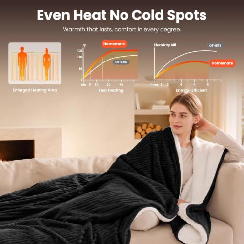 Image of Homemate Electric Heated Blanket Twin Size - 62 inchx84 inch Heating Blanket Twin Size 1 /2 /4 /6 /8 Hours Auto-Off 10 Heat Level Over-Heat Protection Soft Flannel Sherpa ETL Certification