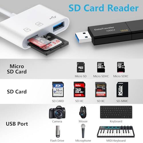 image for FiveBox 2Packs Type C SD Card Reader Digital Camera Adapter for iPhone