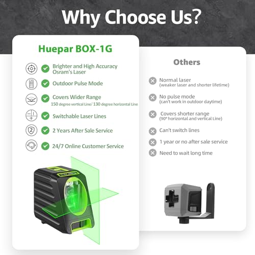 Huepar BOX-1G Green Laser Level with Pulse Mode, Switchable Cross Line