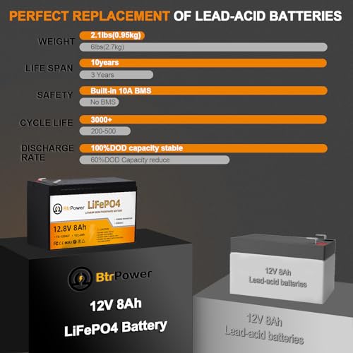 12V 8Ah Lithium LiFePO4 Battery|5000+ Deep Cycle LiFePO4 Battery|with 10A BMS|fit for Camper, Lights, Power Wheels, Fish Finder and Solar System Application - Thumbnail 3
