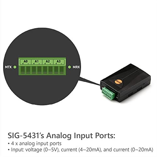 Image of Analog Input IoT Gateway, 4 Analog Inputs to Sollae Cloud, SIG-5431