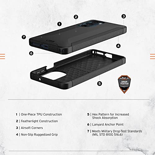Carcasa Motorola Edge+ Plus 5G UAG Scout negra resistente anticaídas delgada 3