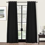 INOVADAY 100% Blackout Curtains 96 Inch Length 2 Panels Set for Bedroom Living Room Grommet Top Blac