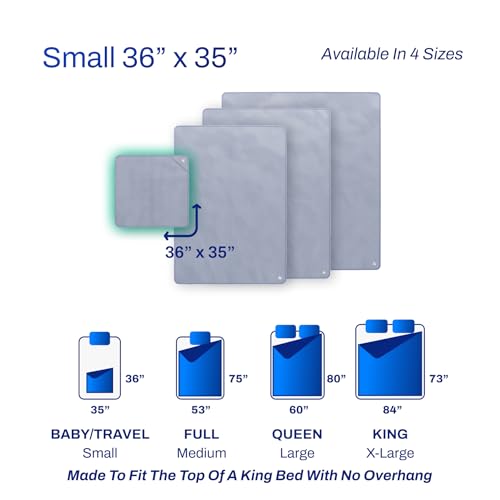 DefenderShield EMF Radiation Protection Blanket