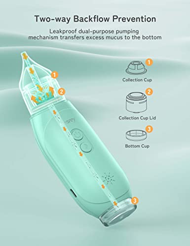 Electric Nasal Aspirator For Baby, Auto-Clean Mechanism Baby Nose Sucker, Besrey 3 Levels Adjustable Booger Sucker For Toddlers, Nose Cleaner With Music And Lights, Collection Cup, 2 Silicone Tips #TOP3