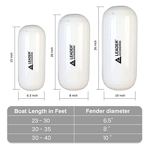 Image of Leader Accessories Boat Fender Bumper Hole Through Middle Inflatable 4 Pack
