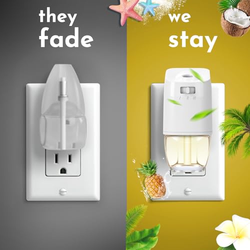 Image of Plug In Air Freshener Refills - Hawaiian Scented, Summer Scents, 6 Pack | Wall Plug In Refills, 3.96 Fl Oz, Compatible with Air Wick & Glade, for Bathroom, Bedroom, Office
