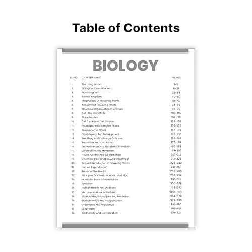 Image of Vedantu 38 Years NEET Biology (1987-2025) Previous Year Questions Book | Chapter & Topic Wise PYQs | 2000+ Questions, QR Video Solutions, 10 Mock Tests | NCERT Based for 2026 Exam