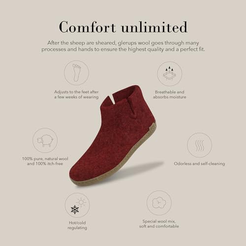 Glerups Unisex G-08 - Felt Boots 37 M2