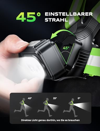 Rolgno 500 Lumen Lauflicht, Lauflampe Joggen mit 360° Reflektoren, Wiederaufladbar Brustlampe, 45° Verstellbar, 7 Modi & IPX4 Wasserdichter Running Light Stirnlampenzubehör für Nachtlauf