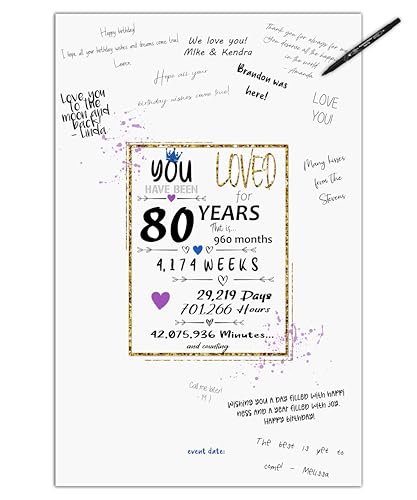 80th Birthday Party Guest Book Poster - Table Centerpiece Decoration Banner for Women or...