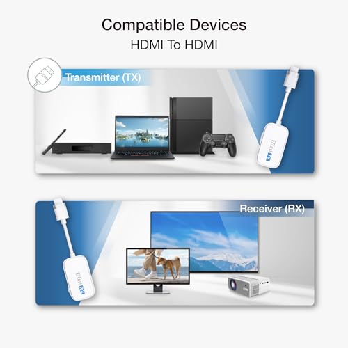 Image of EZCast Wireless HDMI Transmitter & Receiver, 1080P 60Hz, Screen Mirroring and Extending for Laptop /PC /Tablet, 30m Range