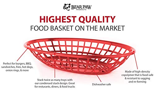 image for Bear Paw Products Bear Paws - Food Baskets - Plastic Basket - Oval Bre