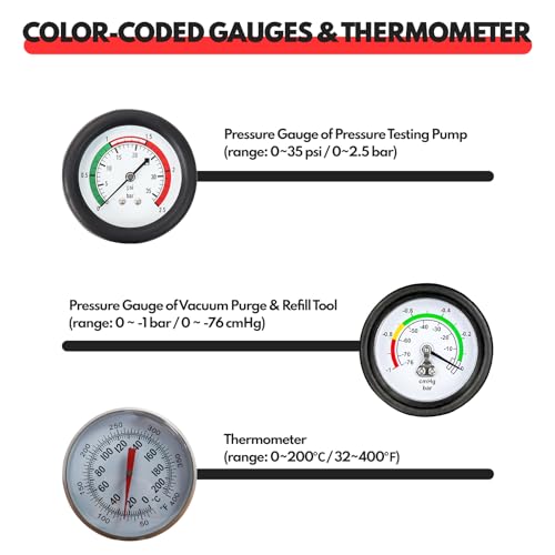 Image of BILITOOLS 28-Piece Coolant Pressure Tester, Coolant Vacuum Refill Kit | Metal Valve for Airtight Seal, No Leaks. Color-Coded Adapters for Quick, Easy Cap Selection. Air-Free Refill, Simple to Use