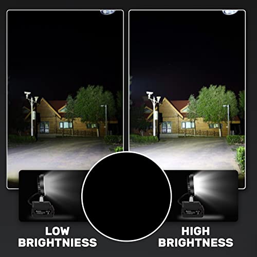 Bonadget LED Baustrahler, Lampe für Bosch 18V System, Tragbare LED Arbeitsstrahler mit 2 Modi Helligkeit Mini Flutlicht Strahler für Wartungsarbeiten, Camping