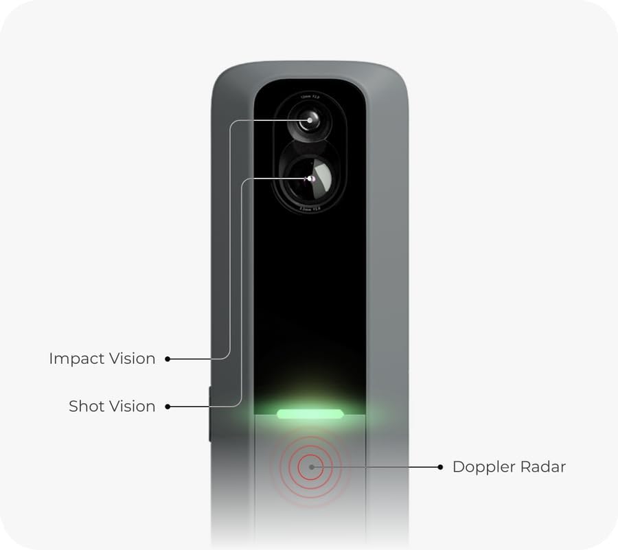 Graphic explaining how Rapsodo Precision Technology (RPT) measures spin rate and spin axis using marked golf balls.