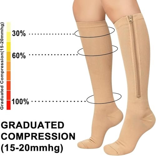 Image of Athbavib 2 Pairs Zipper Compression Socks, 15-20 mmHg Closed Toe Compression Stocking with Zipper for Women and Men