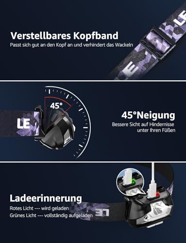 Foto von LE Stirnlampe LED Wiederaufladbar, USB Kopflampe mit Rotlicht& 5 Lichtmodi, IPX4 Wasserdichte Mini Stirnlampe für Kinder Erwachsene, Superhell Headlight für Angeln Laufen Camping [inkl. USB Kabel]