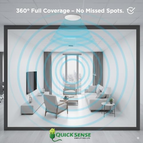 Image of Quick Sense (QS-BR01) | Real Presence Sensor | High Frequency Microwave Motion Sensor with Breath Detection | 360 Detection | 500W Energy Saving Ceiling Mount Light Control for Home & Office