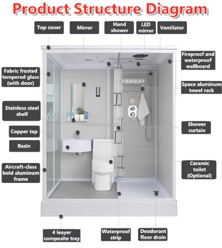 Ibuz.In Luxury Multi-Function Prefab Bathroom Unit - Ready Toilet Shower Cubicle Set thumb #8