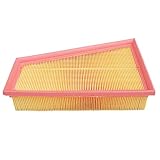 Luftfilter für Mercedes A-Klasse, B-Klasse, CLA, GLA-Kl. entsp. C27004, FL00420 Kriterien Daten Länge 262 mm Breite 177 mm Höhe 58 mm