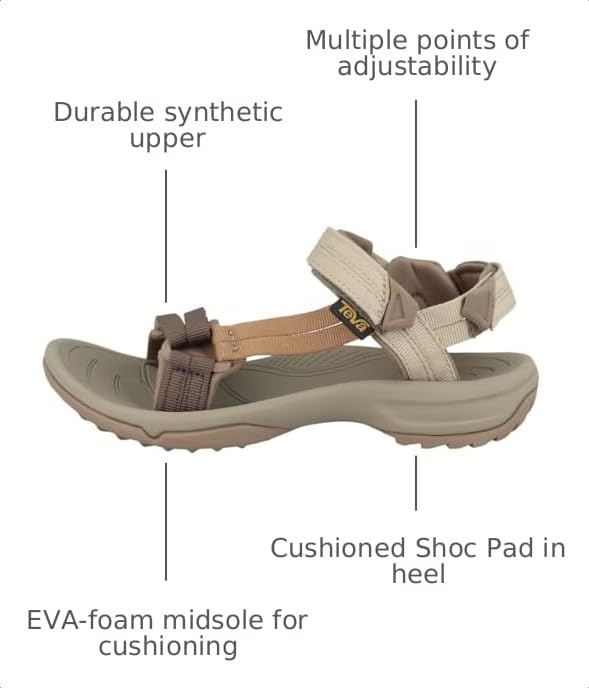 Image of Teva Women's, Terra Fi Lite Sandal