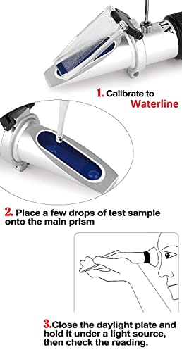 Image of Labart Original 5 in1 Car Urea DEF Exhaust Fluids Refractometer ATC Antifreeze Battery Propylene Ethylene Glycol