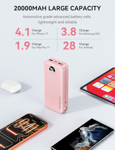 Image of Nusyddy Portable Charger 20000mAh PD20W w /Built-in Cables & Wall Plug Pink | PD20W Fast Charging, High Capacity, LED Display, Charge 5 Devices at once, TSA Approved, Compatible with iPhone /iPad /Samsung