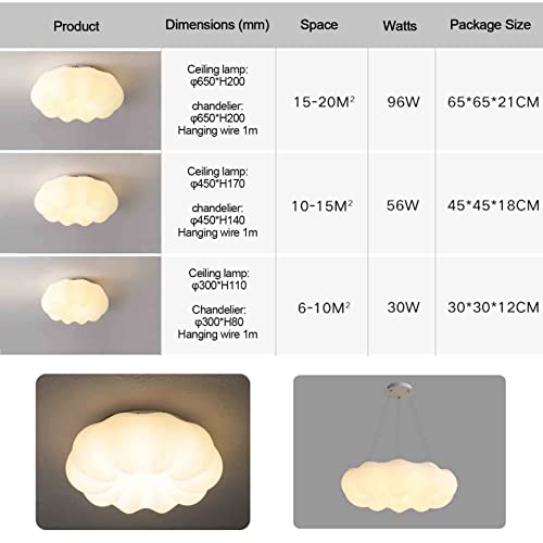 Lustre LED pour chambre de bébé offrant une clarté optimale