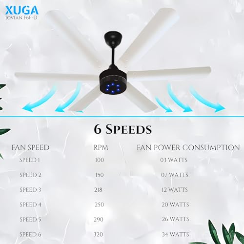 Image of XUGA Jovian F6F-D Premium Smart 1200mm, BEE 5-star BLDC fan,6 Blade,Remote Ceiling fan for Home, 100% Copper Motor,Energy Saving, High Air Delivery,LED(5 Year Warranty)
