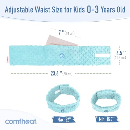 image for Comfheat Colic and Gas Relief for Newborns and Infants, Flaxseed Heate