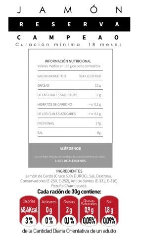 El sabor superior de España en tu mesa: Jamón serrano Reserva Campeado 50% Duroc Quejara - 7-7,5 Kg de auténtico umami