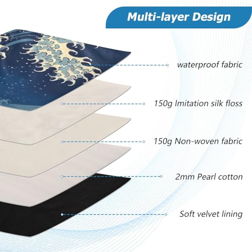 Funda para Laptop 13-14 Pulgadas Resistente al Agua miniatura 4