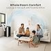 Whynter Portable Air Conditioner 14,000 BTU with Dual Hose Dehumidifier & Cooling Fan for 500 Sq Ft Rooms, Includes AC Unit Window Kit, ARC-14S (9,500 SACC)