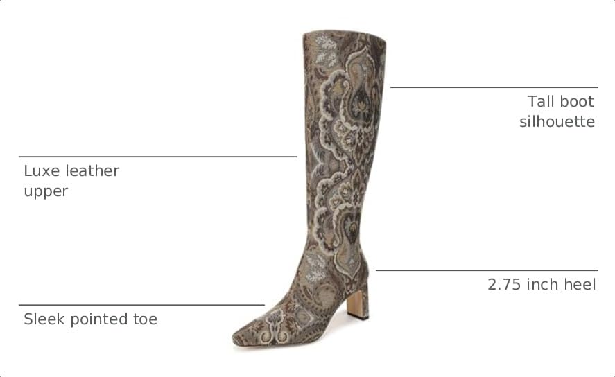 Image of Sam Edelman Women's Sylvia Boots