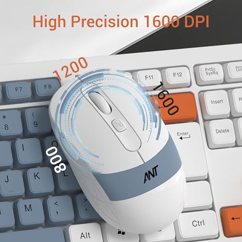 Ant Master 30 Pro Wireless Keyboard & Mouse Set - Image 4