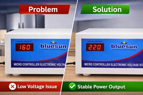 Image of Bluesun 1 KVA Automatic Voltage Stabilizer (90V-300V) for Home Appliances, LED TV & Refrigerator - High Performance Aluminium Winding, Digital Display & Low /High Voltage Cut-Off Protection