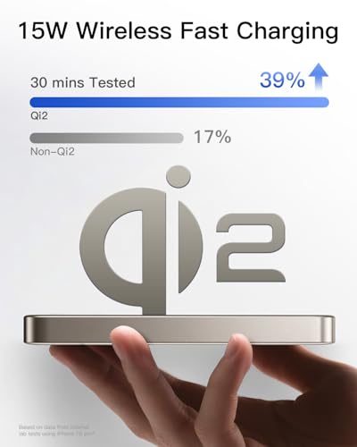 Image of iWALK Magnetic Portable Charger, Qi2 Certified 15W Magnetic Power Bank with LED Display, 30W PD Fast Charging, 10,000mAh Battery Pack, Ergonomic Design, for iPhone 17 /16 /15 /14 /13 /12 Series