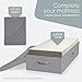 Milliard Carry Case for Tri-Fold Mattress, Fits up to 6 inch Full (52 inches x 24.5 inches x 18 inches)