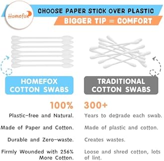 XL Thick Cotton Swabs Pointed Precision - 500 Count Extra Large - Pointy Organic Cotton Buds Double Side Tightly Wrapped Cotton Tips Paper Stick Cruelty-Free, XL Pointy & Round White