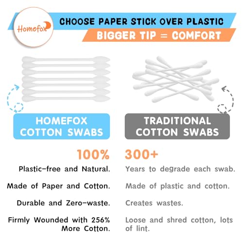 XL Thick Cotton Swabs Pointed Precision - 500 Count Extra Large - Pointy Organic Cotton Buds Double Side Tightly Wrapped Cotton Tips Paper Stick Cruelty-Free, XL Pointy & Round White