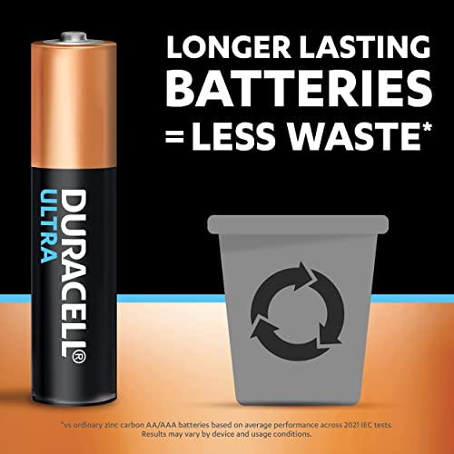 Duracell Ultra AAA Battery, pack of 6, High-Drain Devices, Digital Camera, Toys, Electric Toothbrush