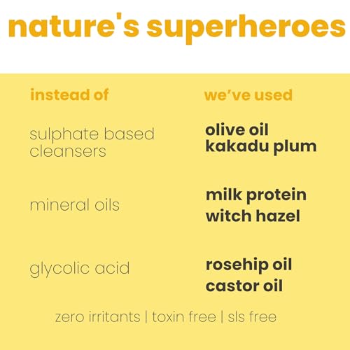 Image of Tuco Kids Dull Skin Soap (60 gm x 2), Face Wash (100 ml) & Dull Skin Body Lotion (200 ml) | Safe For Kids ages 2-5, 4-10, 10-15 years | Paraben Free & Sulfate Free | 420 gm-Pack of 3